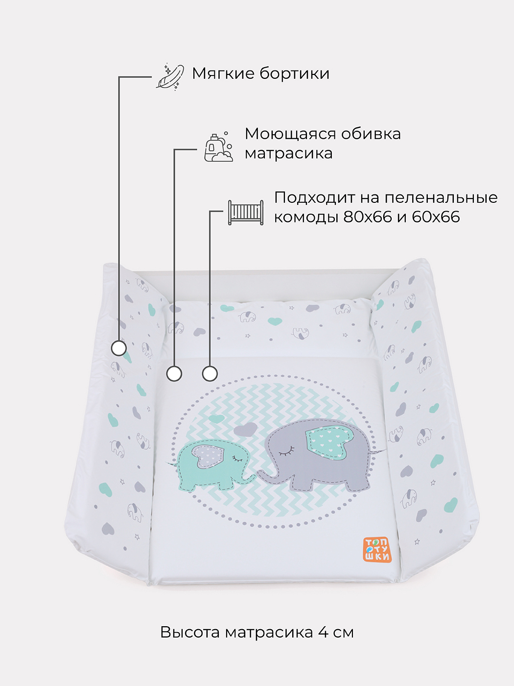 Пеленальный матрасик TOPOTUSHKI №2 Слоники NEW 80х71 - фото 2