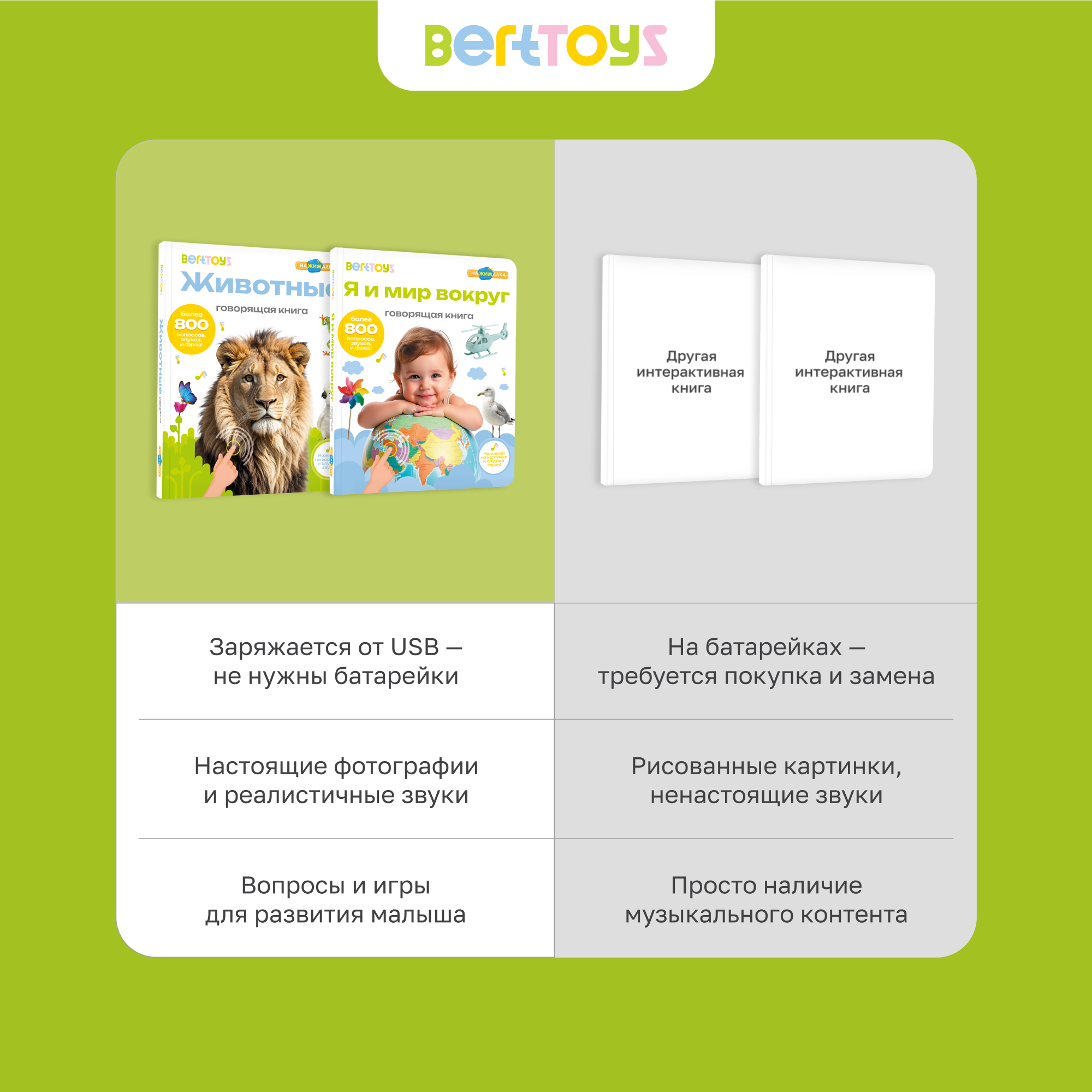 Комплект говорящих книжек BertToys Большие Нажималки: Я и мир вокруг + Животные - фото 15