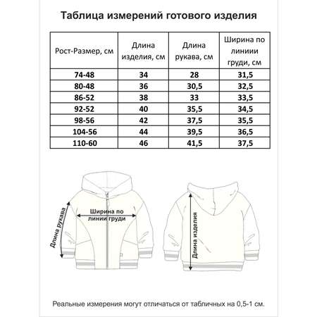 Куртка Мамуляндия