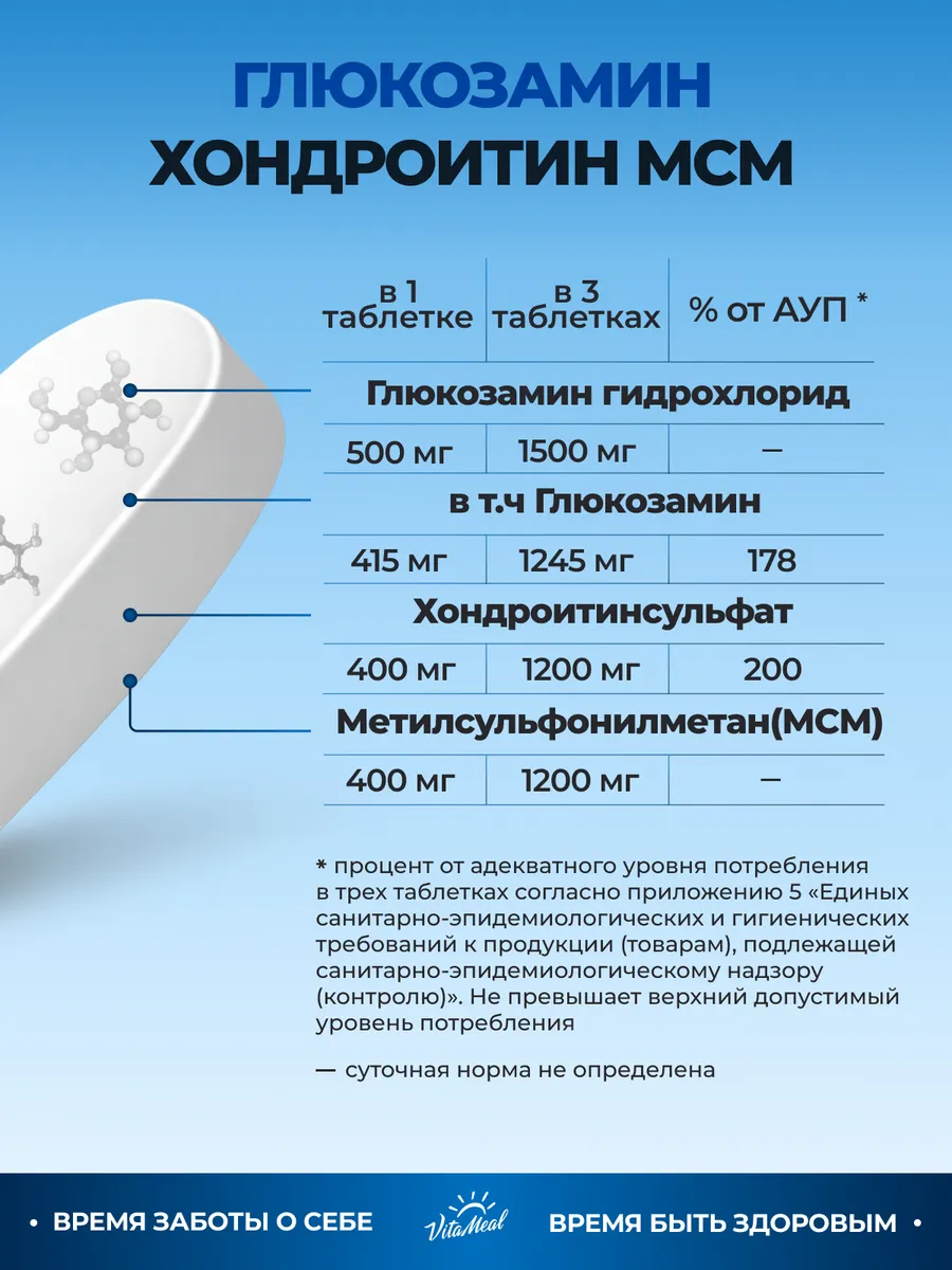 Биологически активная добавка VitaMeal Глюкозамин Хондроктин MSM 90 таблеток - фото 4
