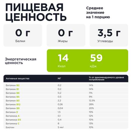 Дренажный напиток Жидкий Каштан Дренажный напиток