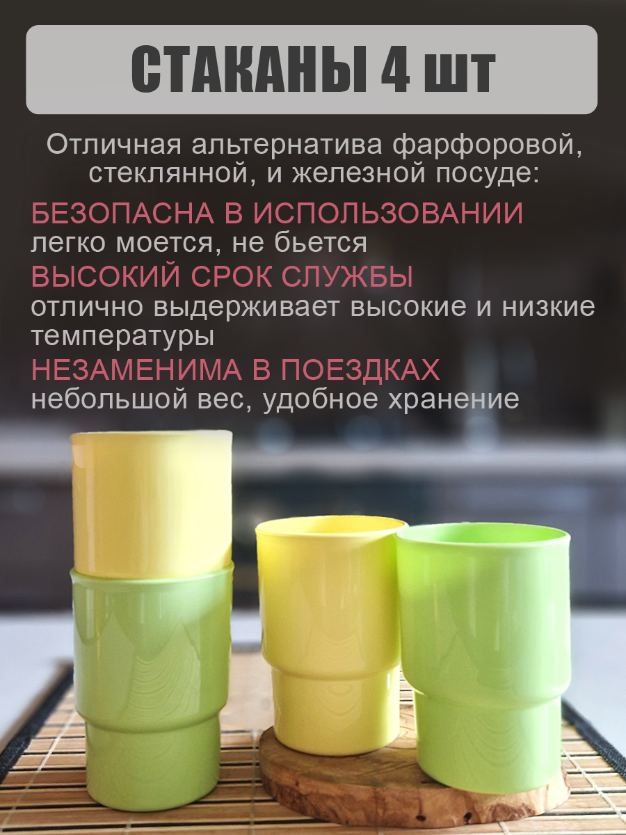 Набор Solaris кувшин 1,5л и 4 стакана 0,25л. - фото 5