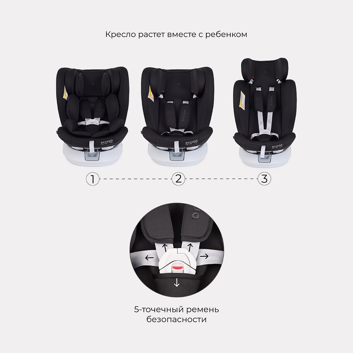 Автокресло Rant Drive Active Line Black Isofix 0+/1/2/3 (0-36 кг) - фото 5