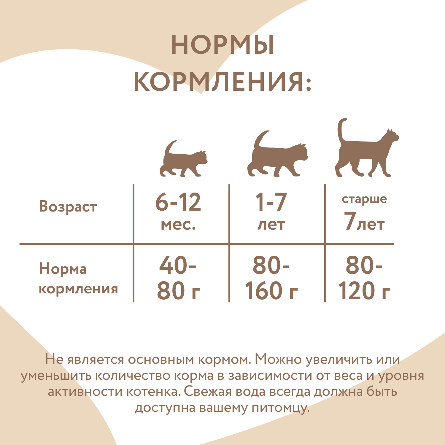 Корм для кошек Мнямс 80г курица с лососем в нежном желе ж/б - фото 5
