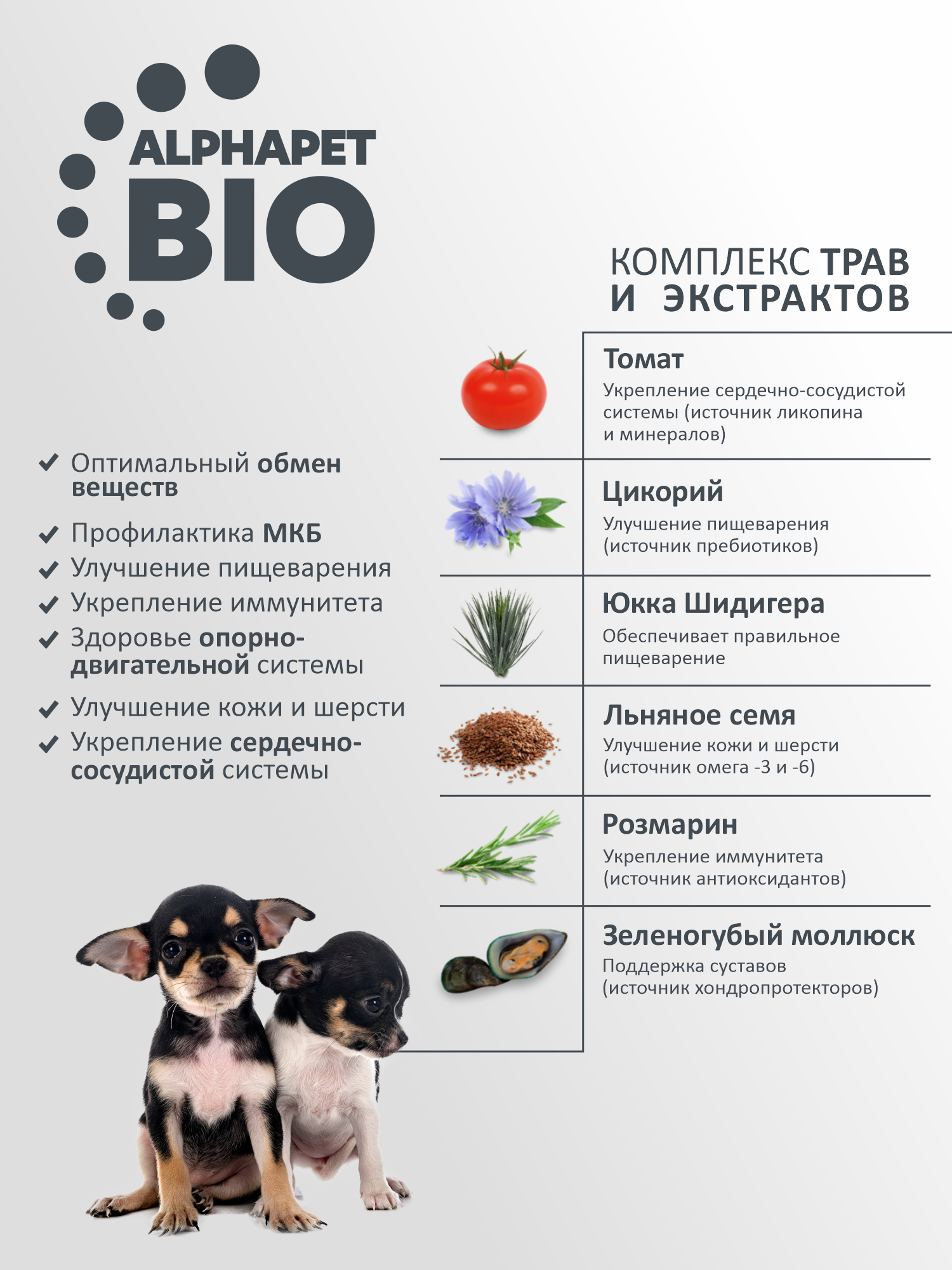 Сухой полнорационный корм AlphaPet с ягненком и индейкой для щенков, беременных и кормящих собак мелких пород 7 кг - фото 6