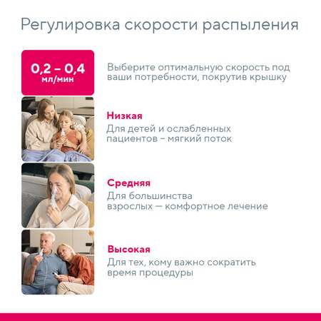 Ингалятор MED-130 B.Well MED-130