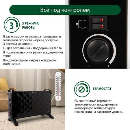 Обогреватель конвектор электрический MARTA MT-CH2453A черный жемчуг