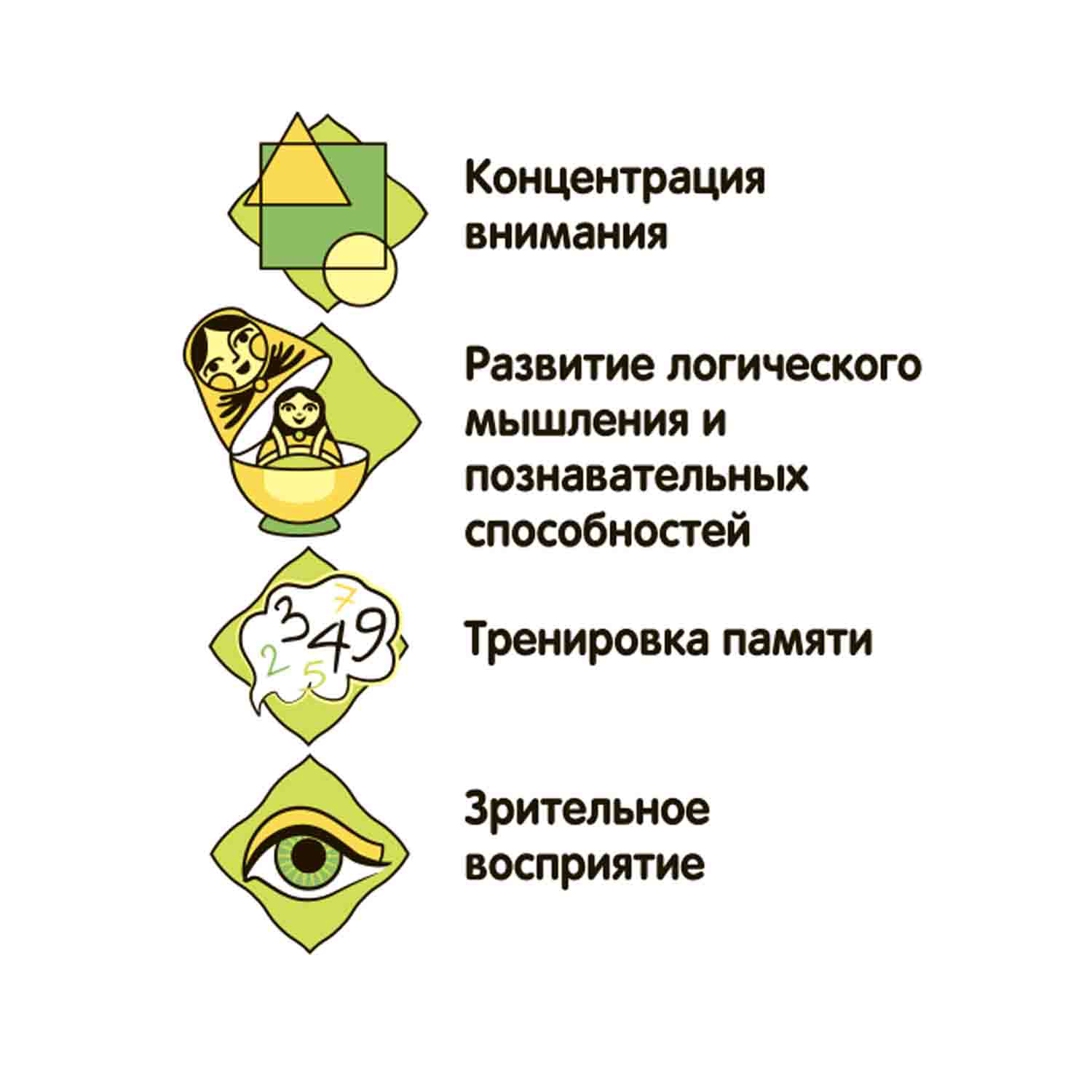 Настольная игра Bondibon путеводитель Страны Европы 2 - фото 10