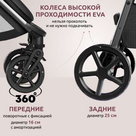 Коляска прогулочная Mompush Nova