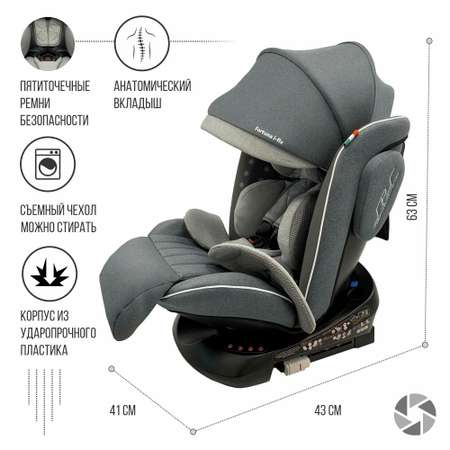 Автокресло Sweet Baby Fortuna Isofix 0+/1/2/3 (0-36 кг)