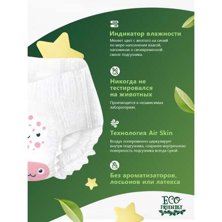 Трусики SUPERGREEN Premium M 96 шт.