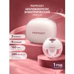Молокоотсос электрический Momcozy M5 беспроводной портативный
