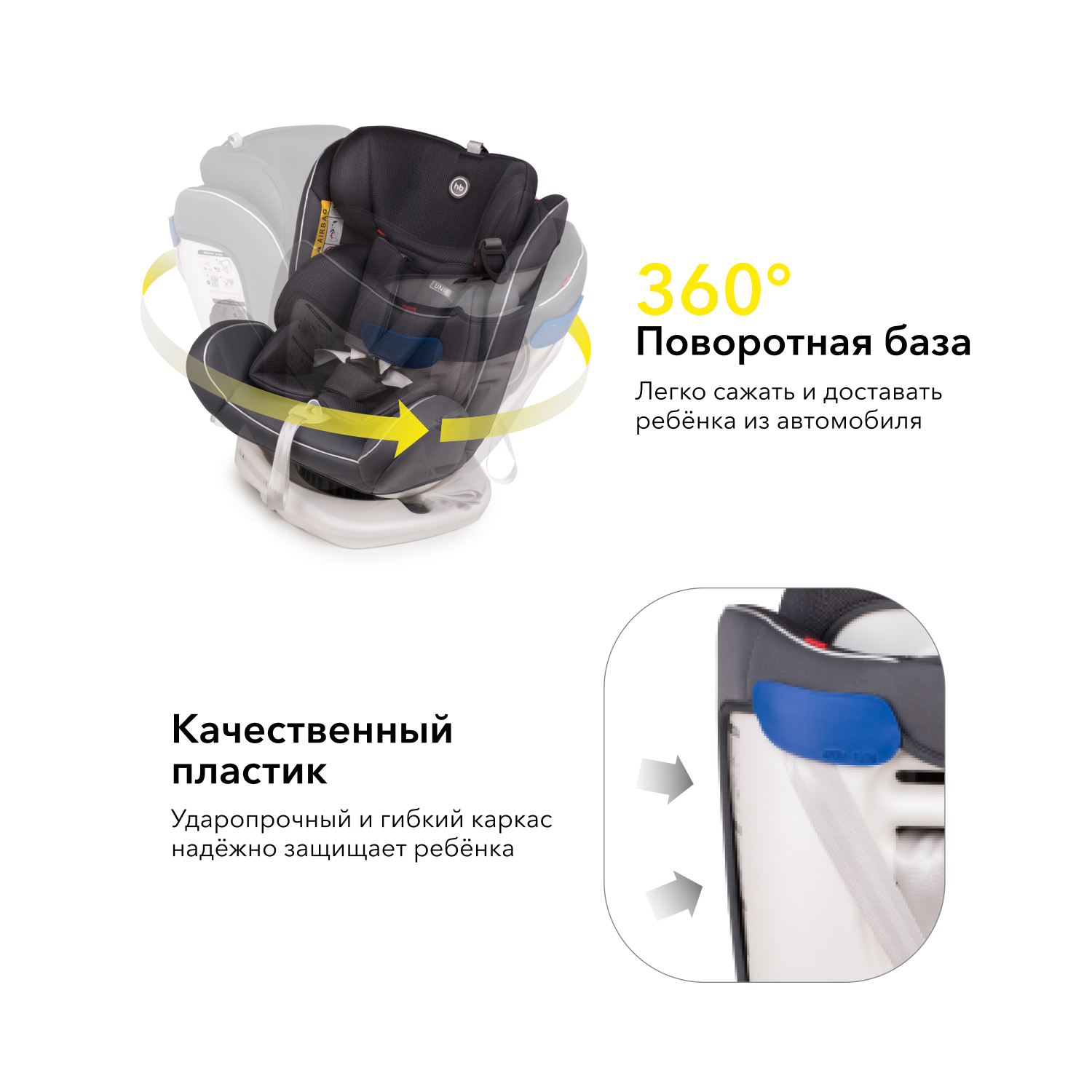 Автокресло Happy Baby Isofix 0+/1/2/3 (0-36 кг) серый - фото 3