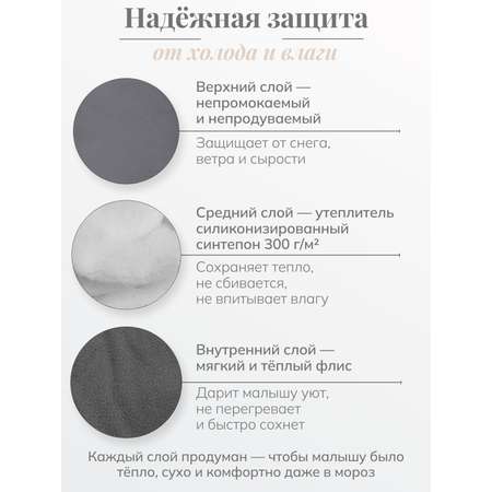 Конверт в коляску Чудо-Чадо Три сезона серый