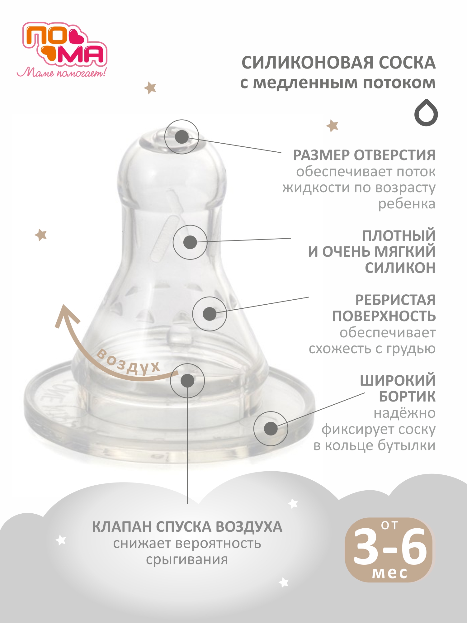 Бутылочка Пома 125 мл 1 шт. - фото 2