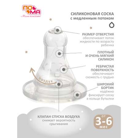 Бутылочка Пома 125 мл 1 шт.