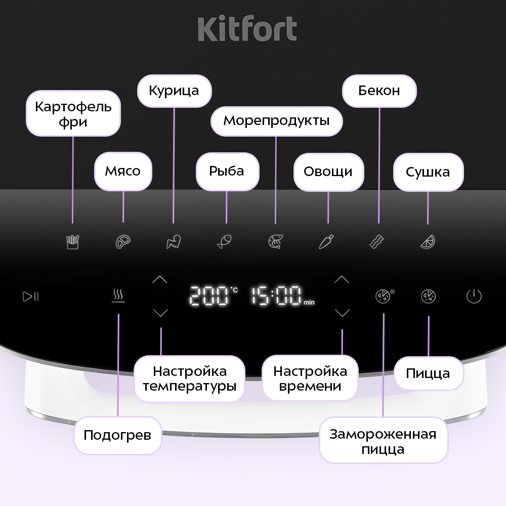Аэрогриль Kitfort КТ-8150 - фото 4