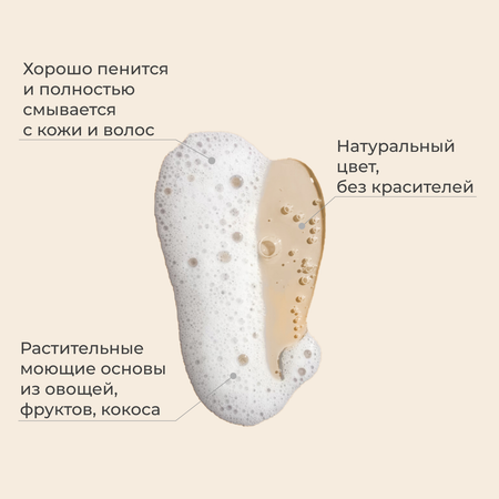 Шампунь BABYiD