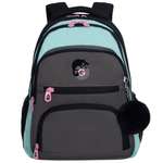 Рюкзак Grizzly для девочки