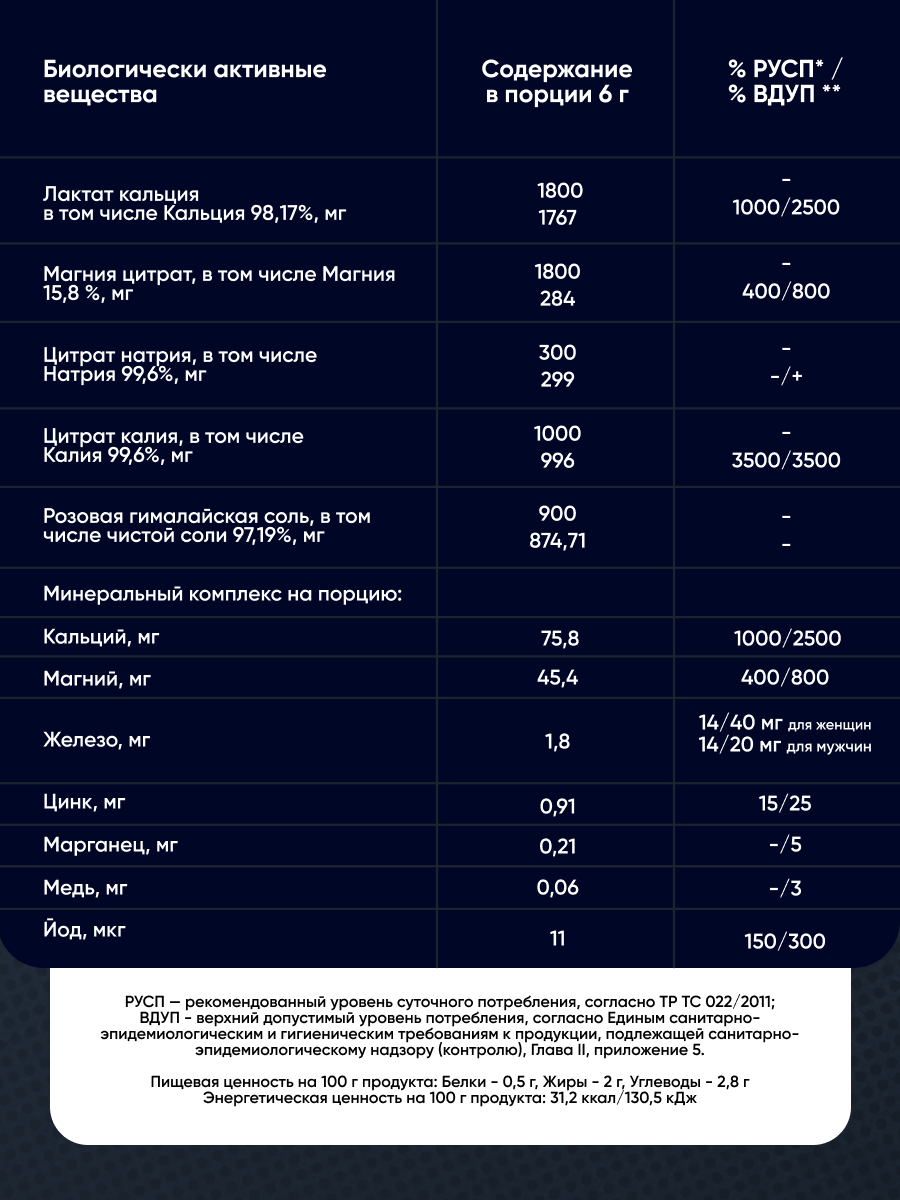 Изотоник qeep Электролитный порошок цитрус 300 мл - фото 10