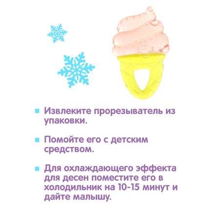 Прорезыватель УТИ ПУТИ