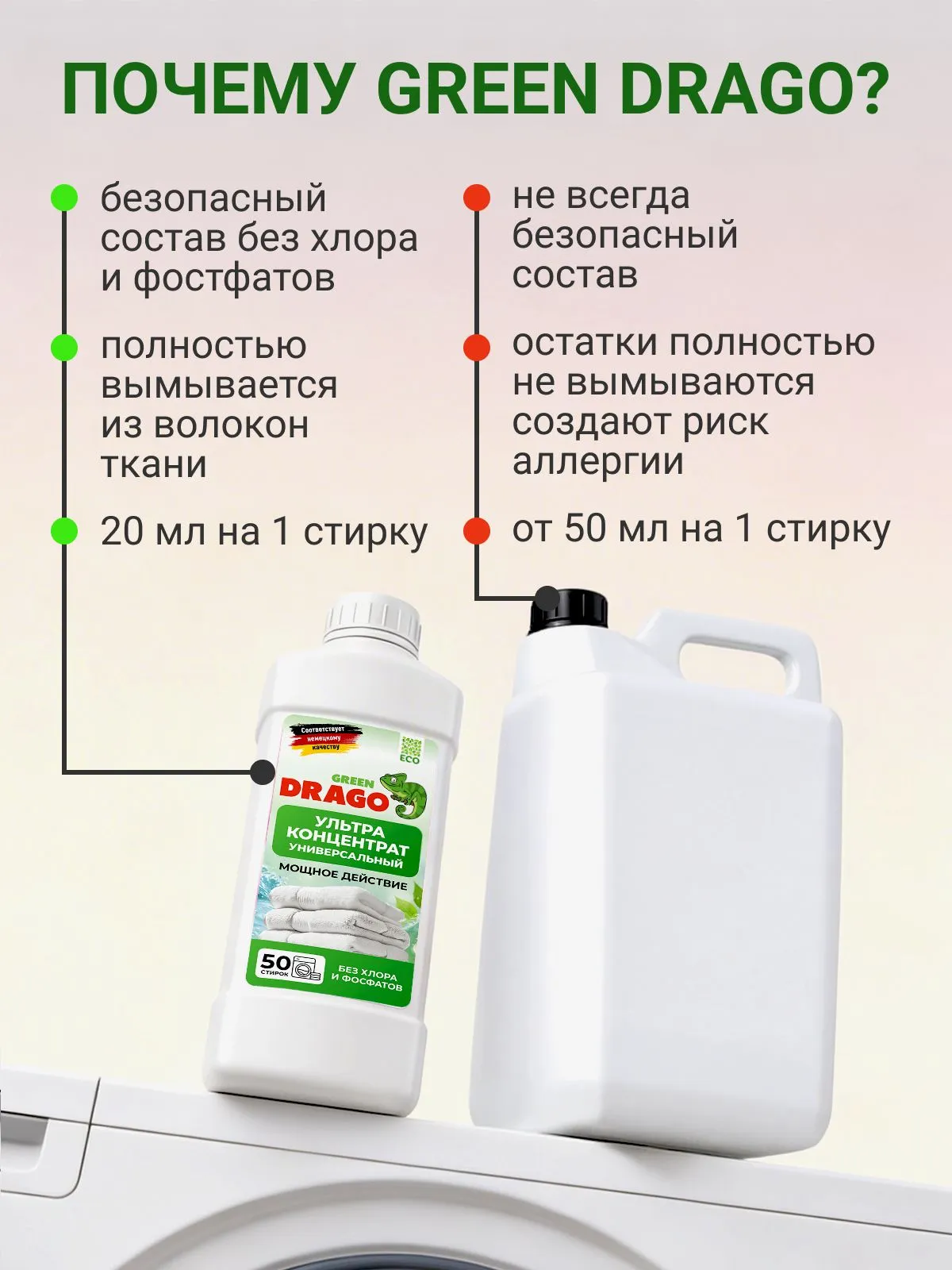 Гель для стирки Green Drago для цветного и темного белья 1 л - фото 8