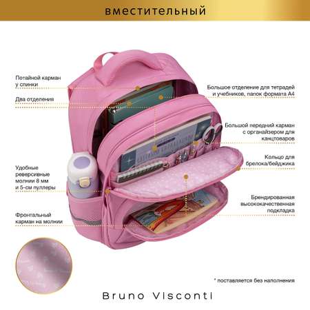 Рюкзак Bruno Visconti