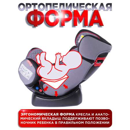Автокресло BabyCare Nika 0+/1/2 (0-25 кг)