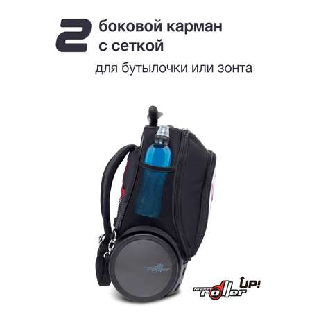 Рюкзак Nikidom