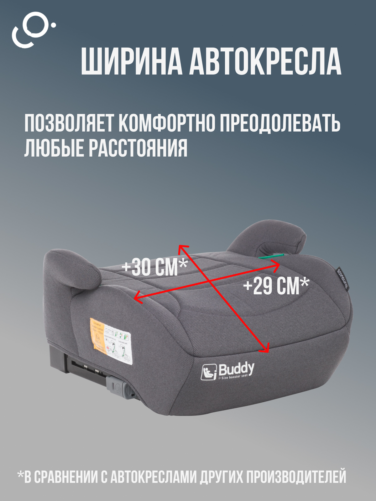 Автокресло SoonSung Isofix 2/3 (15-36 кг) серый - фото 2