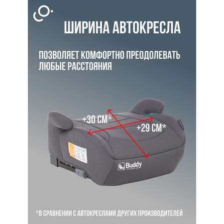 Автокресло SoonSung Isofix 2/3 (15-36 кг) серый