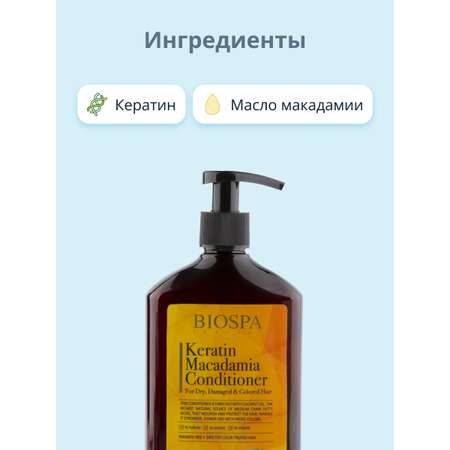 Кондиционер Sea of Spa