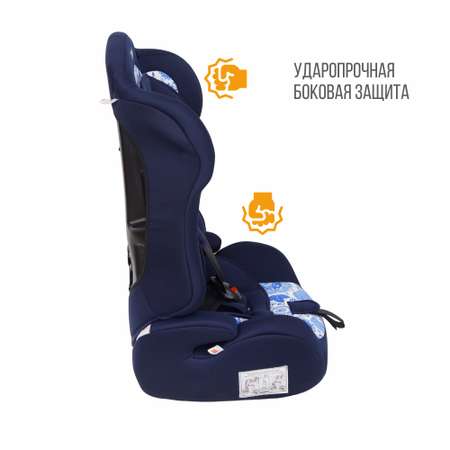 Автокресло ZLATEK Lux 1/2/3 (9-36 кг)