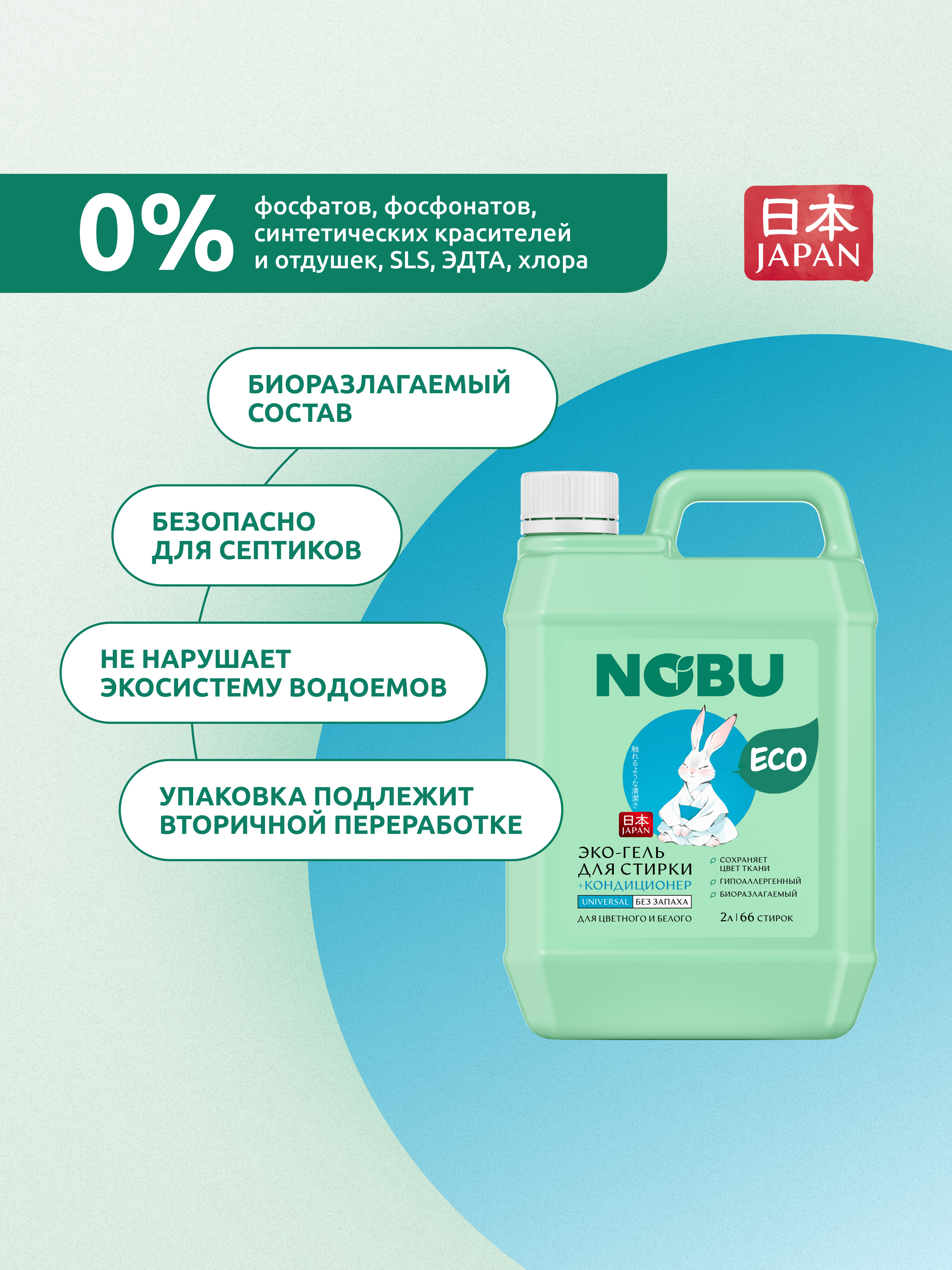 Средство для стирки Nobu Baby - фото 6