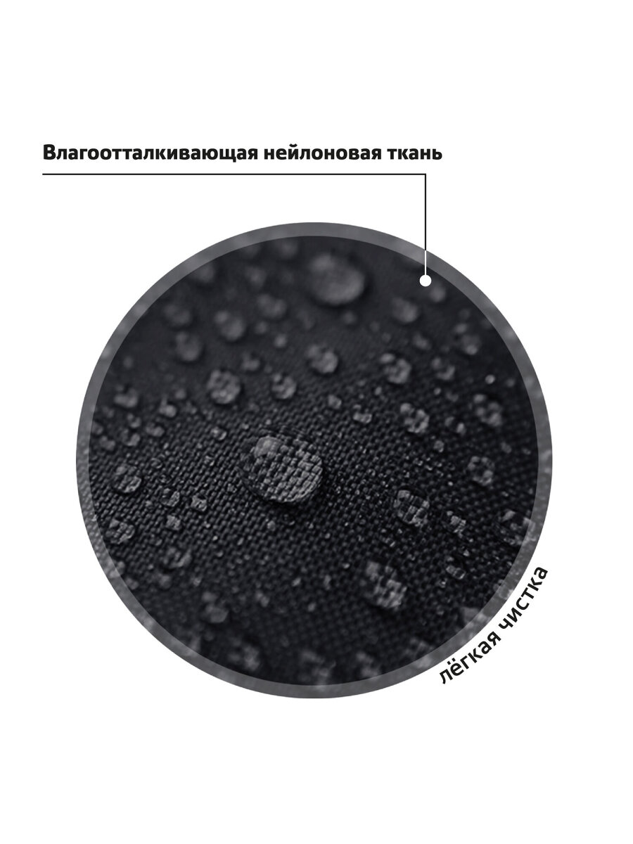 Рюкзак Юнландия - фото 7