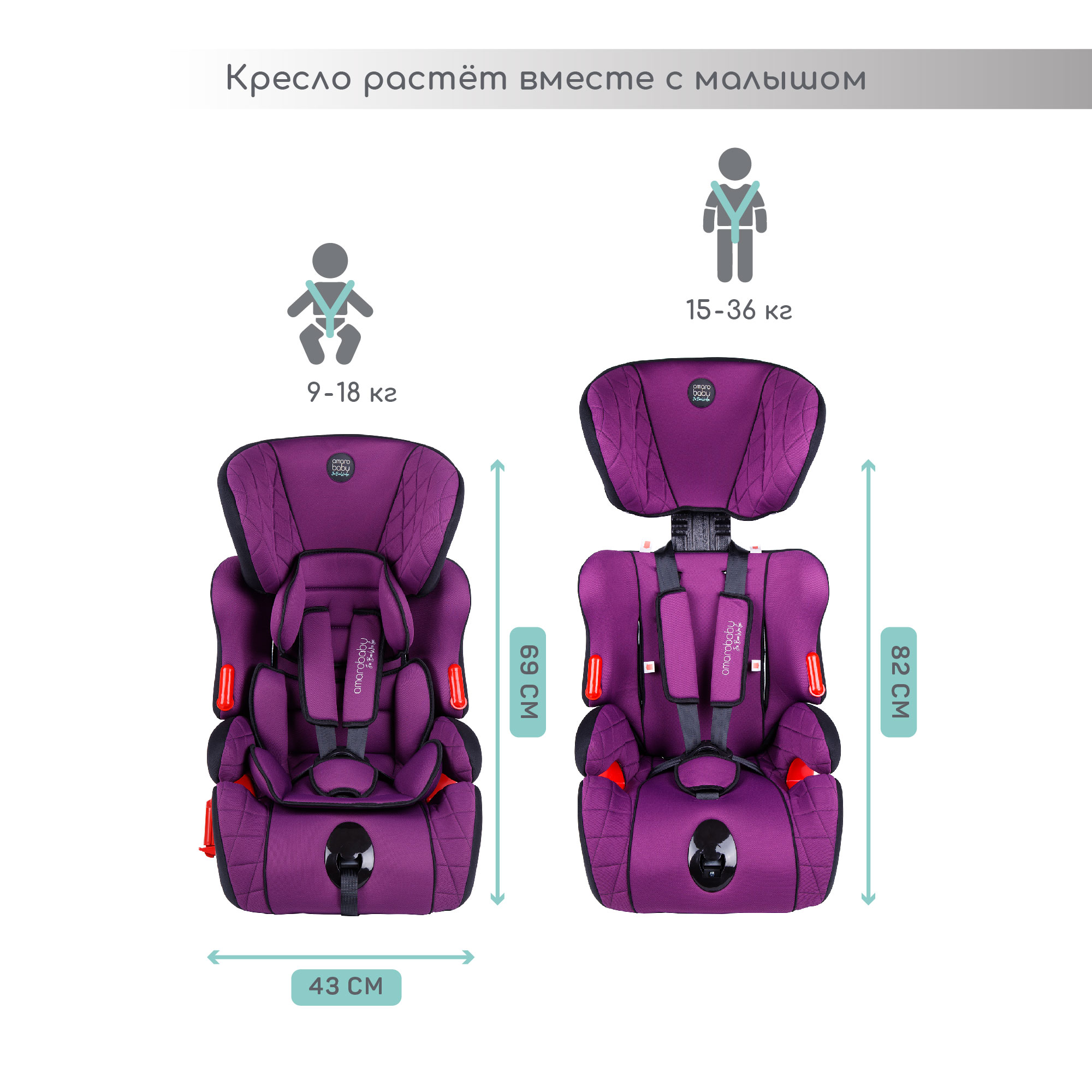 Автокресло Amarobaby Big trip 0+/1/2/3 (0-36 кг) - фото 7
