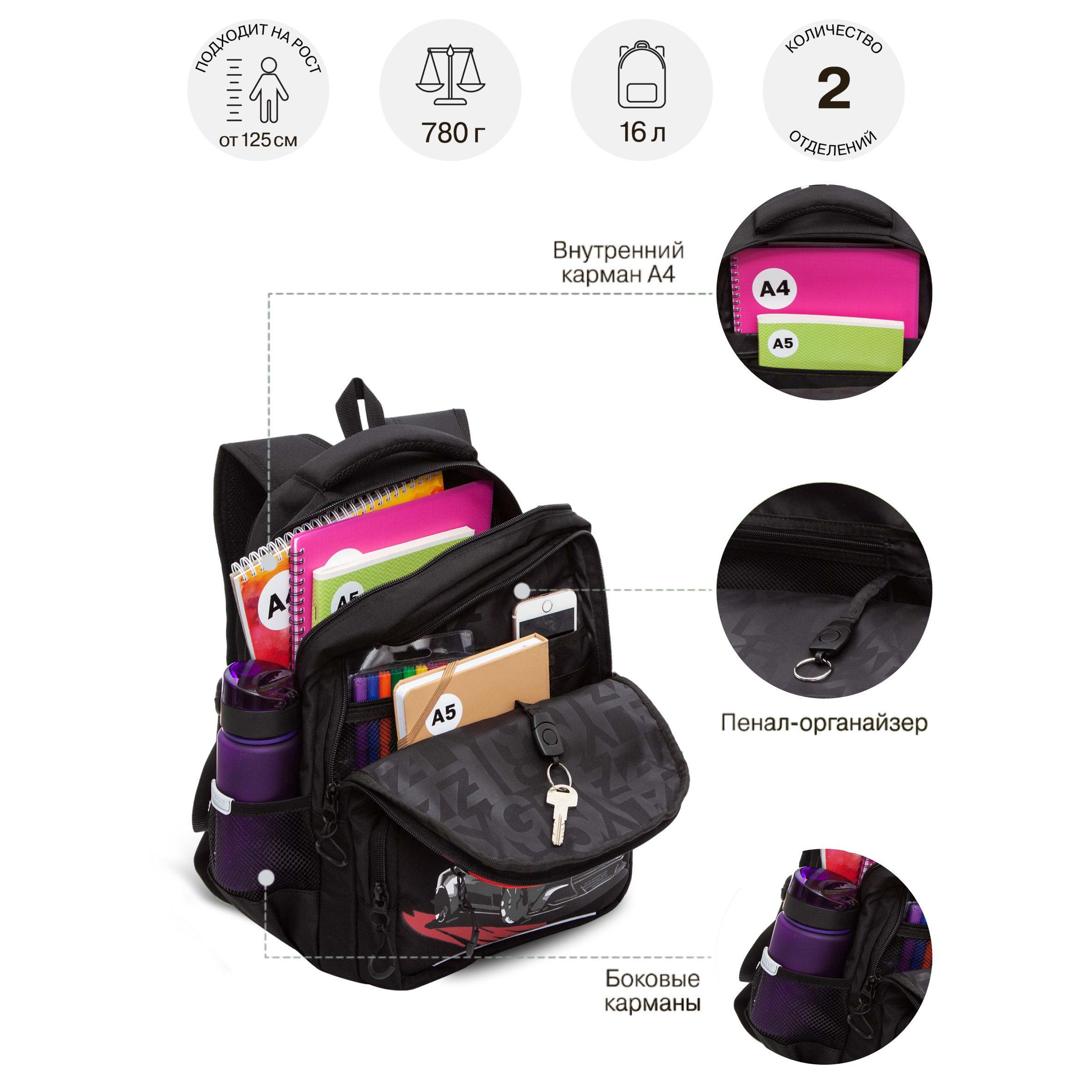 Рюкзак Grizzly - фото 7