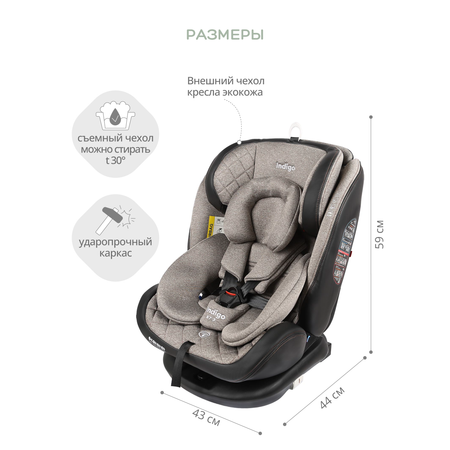 Автокресло Indigo Aero Isofix 0+/1/2/3 (0-36 кг)