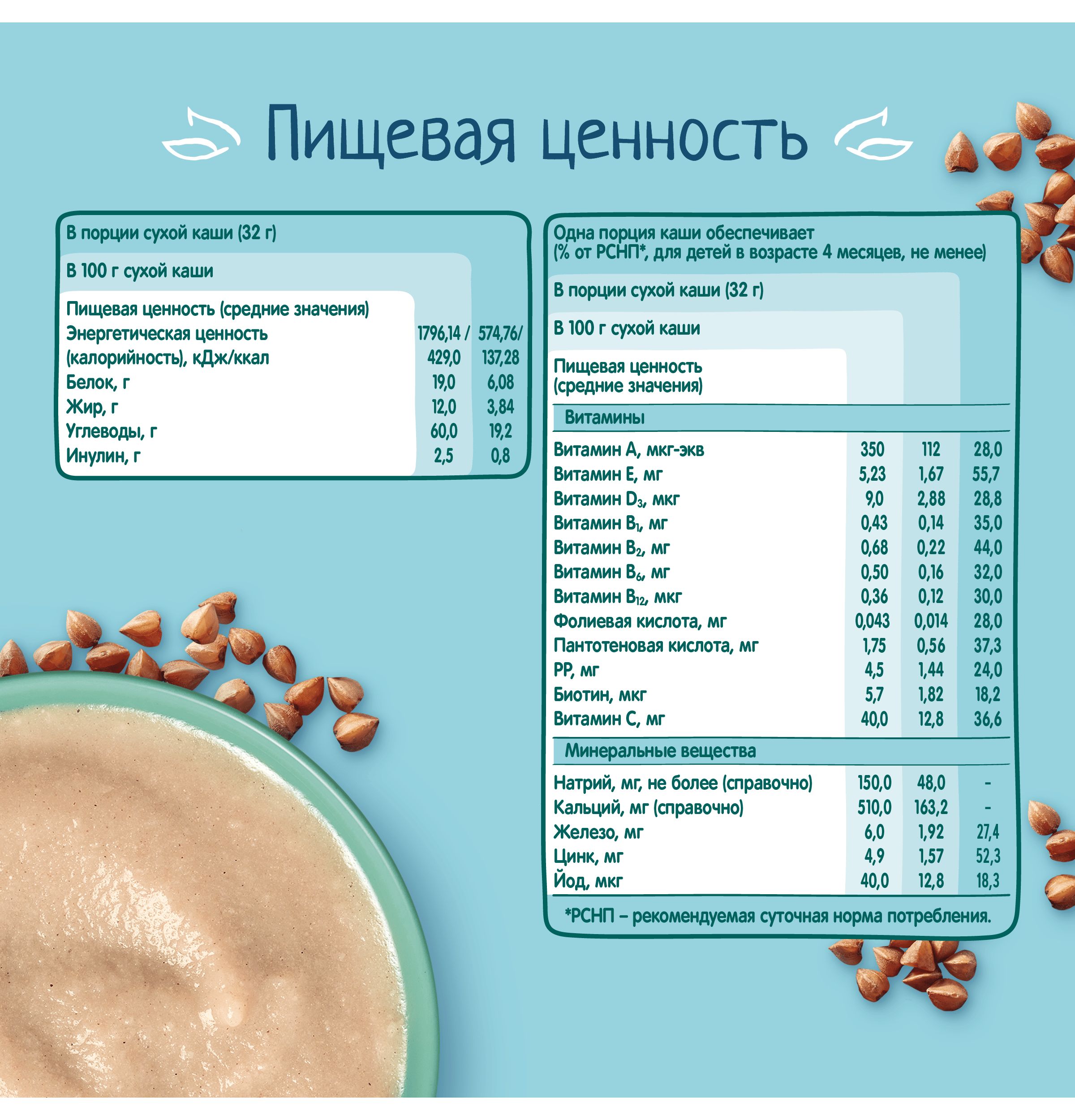 Каша молочная ФрутоНяня гречневая 190г - фото 8