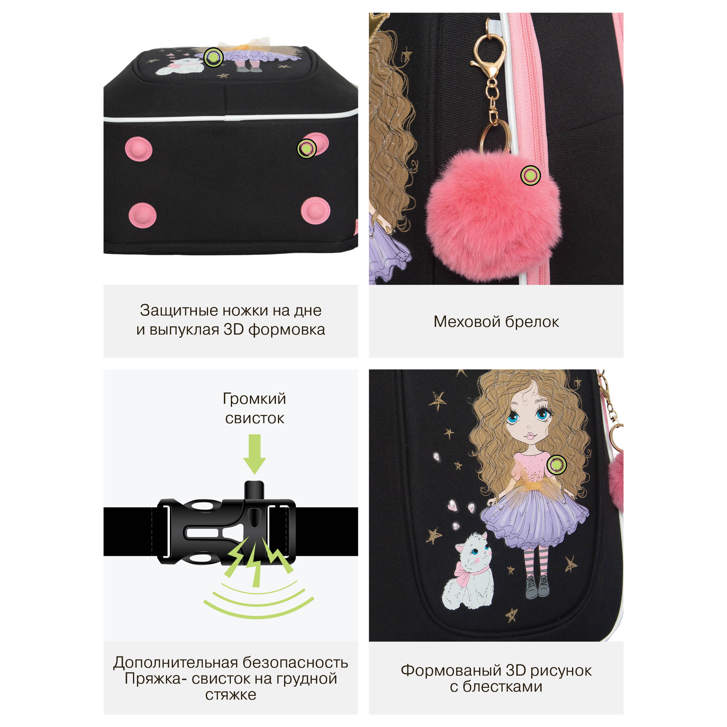 Ранец Grizzly для девочки - фото 14