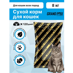 Корм сухой Grand Prix Для кошек