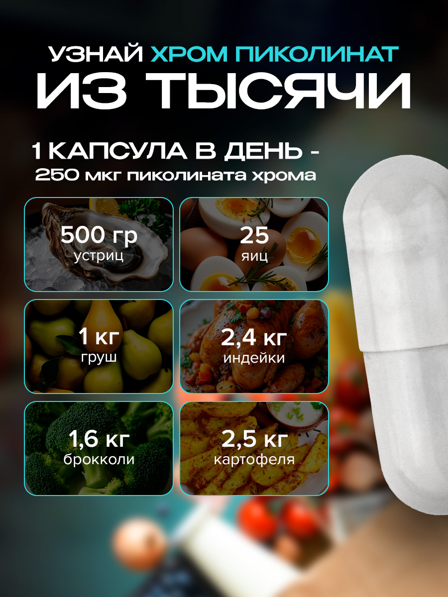 Хрома пиколинат + Хитозан 85% Доктор Море для похудения/снижения веса/коррекции фигуры - фото 12