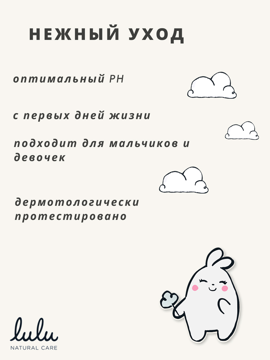 Набор LULU гель, крем, средство для купания - фото 9