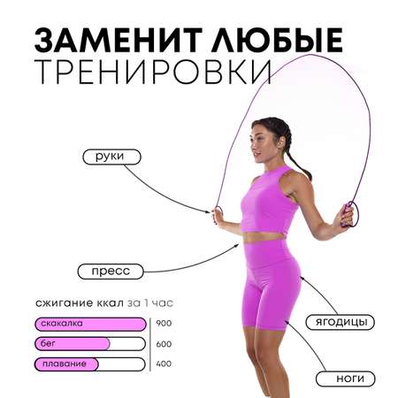 Скакалка YourLine Скоростная с подшипниками Фиолетовая