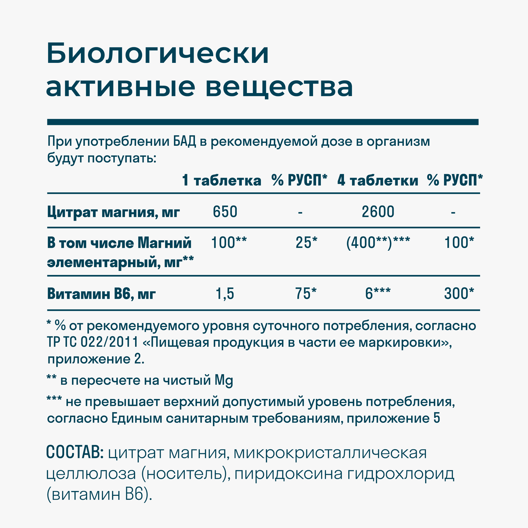 Магний цитрат LeafToGo 650 мг + Витамин В6, 60 таблеток - фото 7