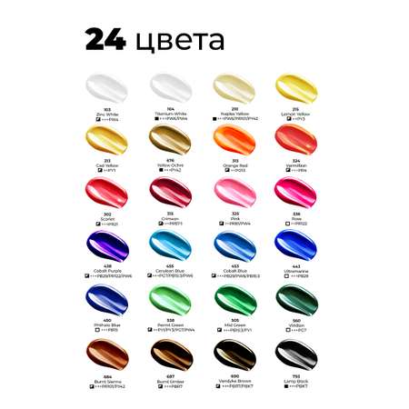 Краски масляные DENKSY 24 цв.
