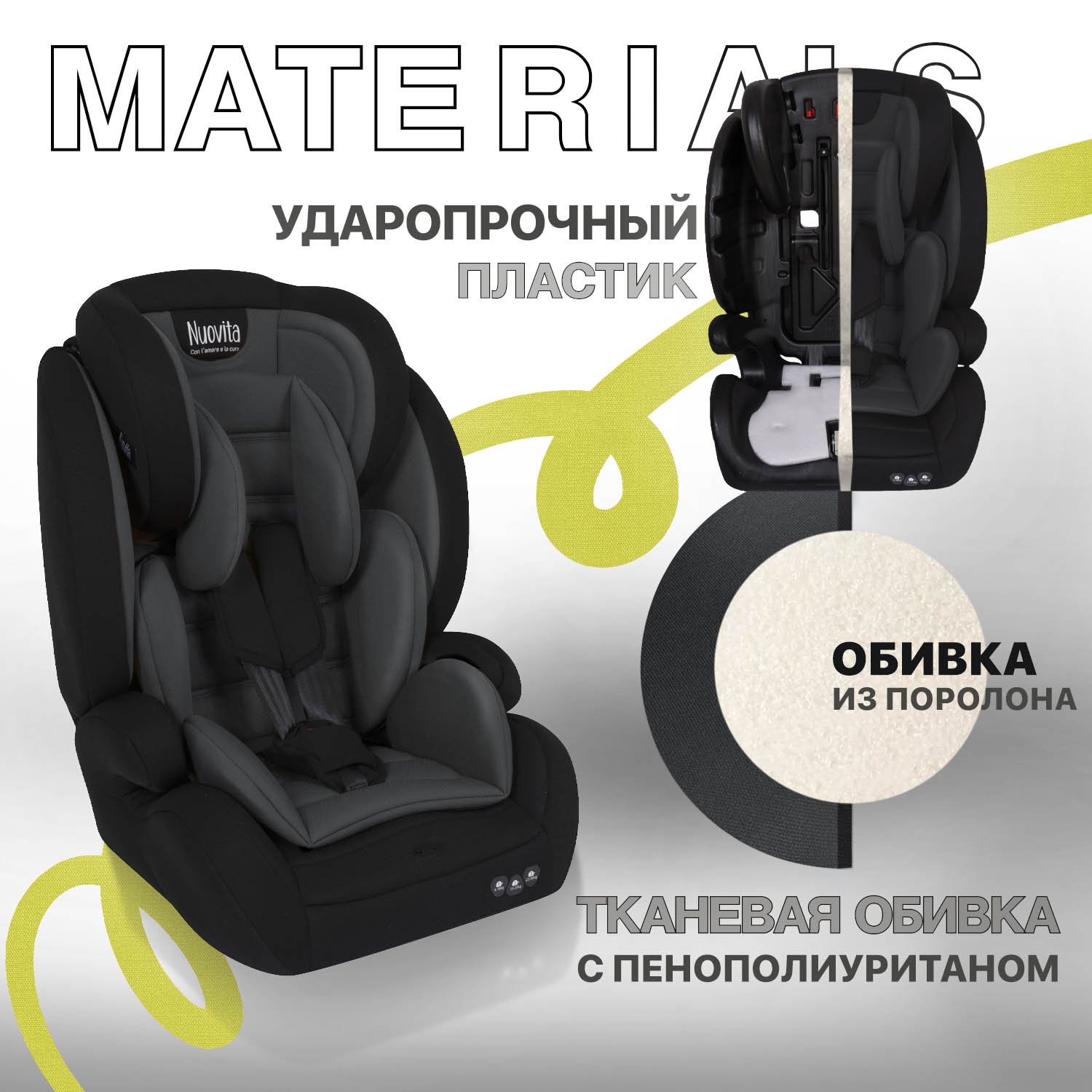 Автокресло Nuovita Maczione N123-1 1/2/3 (9-36 кг) черный - фото 5