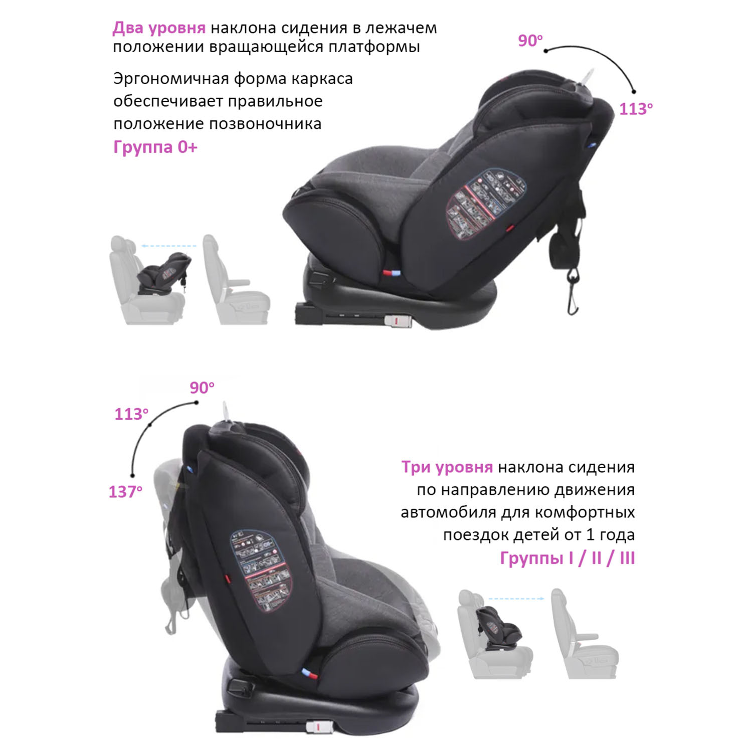 Автокресло BabyCare Shelter Isofix 0+/1/2/3 (0-36 кг) - фото 5