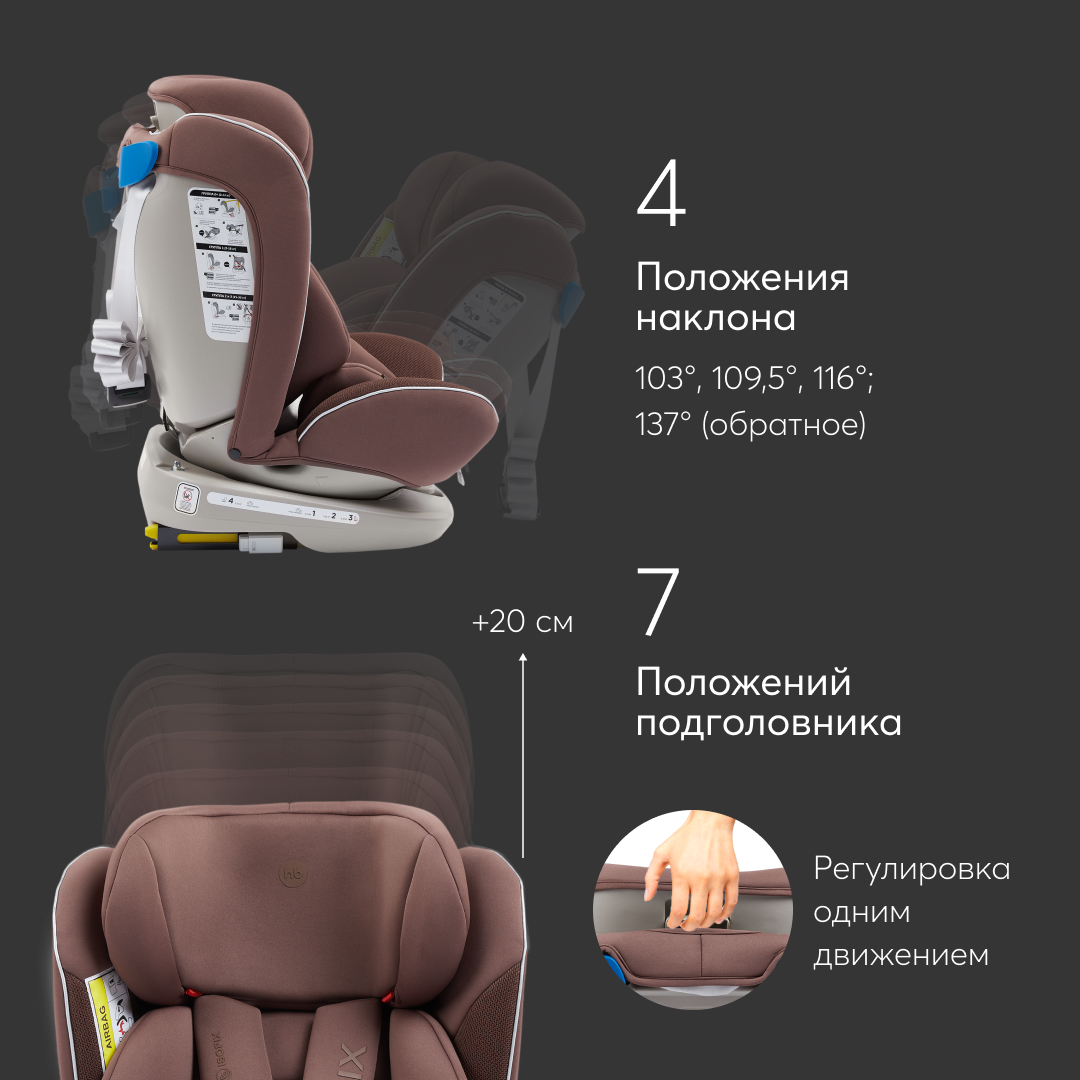 Автокресло Happy Baby Unix Isofix 0+/1/2/3 (0-36 кг) - фото 6