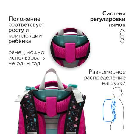 Ранец Erhaft Panda
